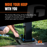 easy to move anchor kit for in ground basketball goals